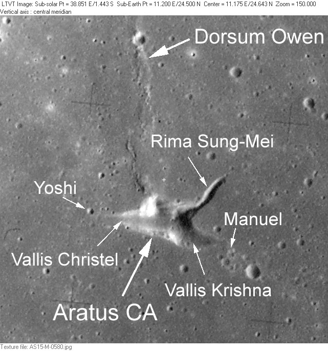 Aratus